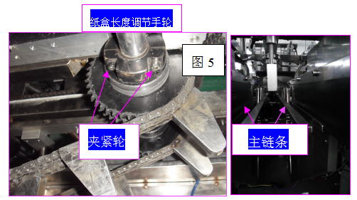 紙盒的寬度調(diào)節(jié)