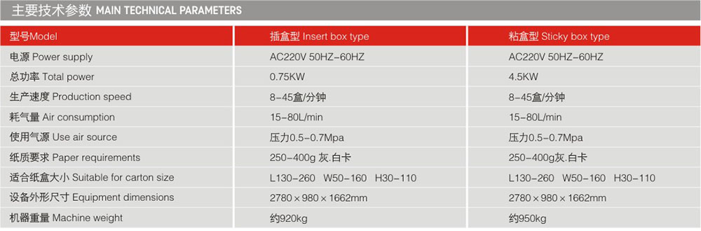 LY300F條狀產品全自動裝盒生產線主要技術參數